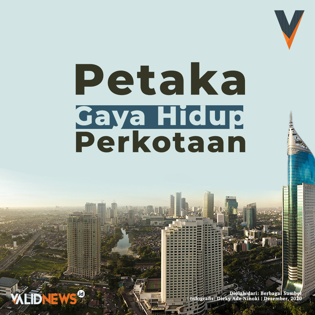 Petaka Gaya Hidup Perkotaan HL/Dwi/Kultura